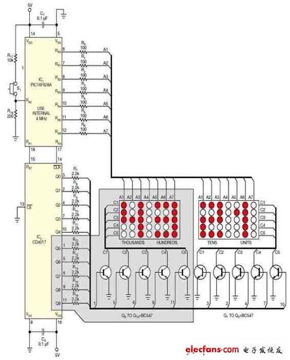 5×7 LED点阵屏的特别使用方式