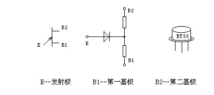 单结晶体管(双基极二极管)电极的判断