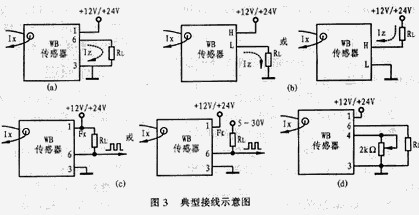 WB系列电量隔离传感器/变送器