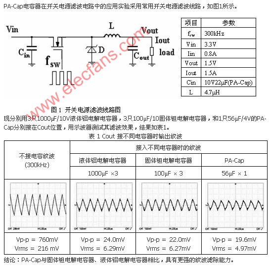 PA-Cap电容器在开关电源滤波电路中的应用