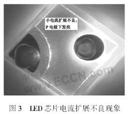 LED失效分析方法简介