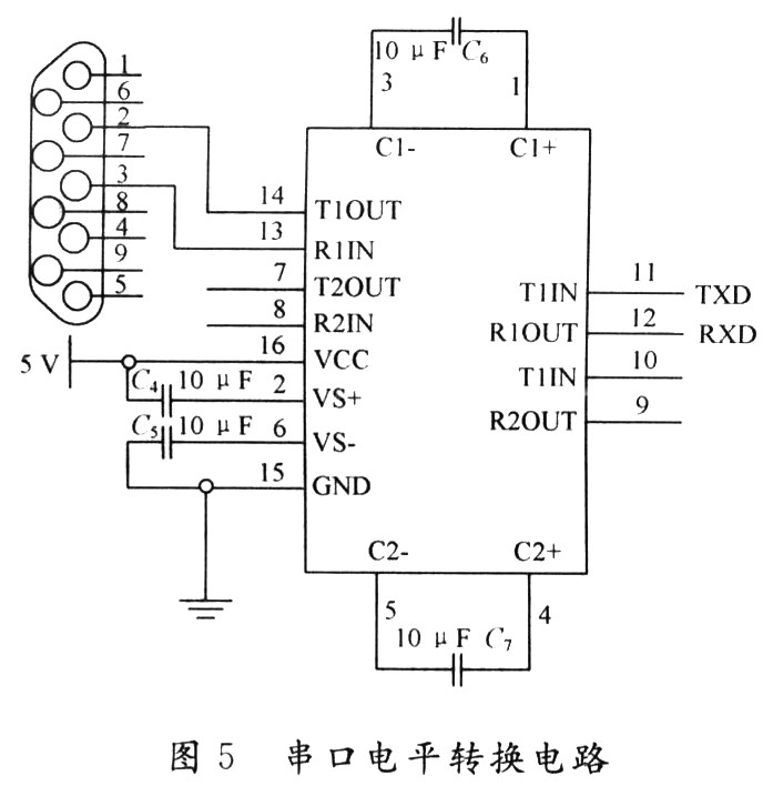 基于SHT10的便携式数显温湿度检测仪的设计