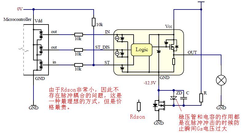 HSD的防反接方案2