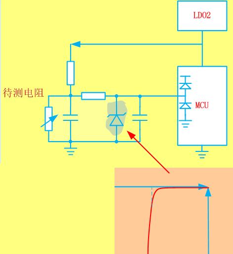 模拟电路设计失误两则