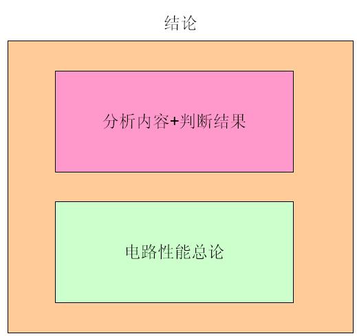 电路分析文档格式和Mathcad资源