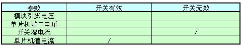 设计模块的低有效接口电路