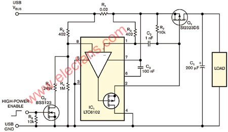 允许USB旁路大电容的限流器