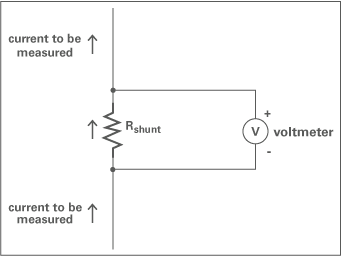 电流传感器的作用是什么？