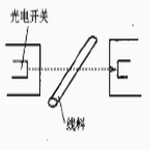 光电传感器在自动化生产线上的应用