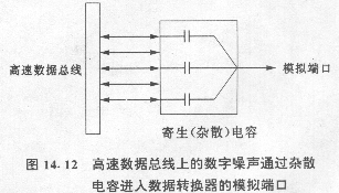 电容器的寄生作用与杂散电容