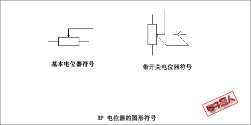 电位器知识 |电子通-应用新知,新电子的助推者 电子通