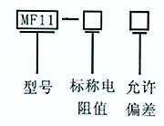 MF11补偿型热敏电阻
