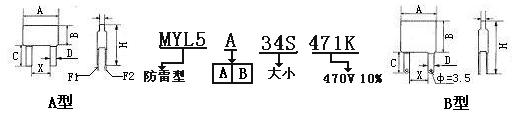 MYL5□ S系列防雷型压敏电阻