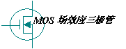 三极管基础知识及检测方法简介