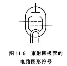 电子管的结构及性能特点