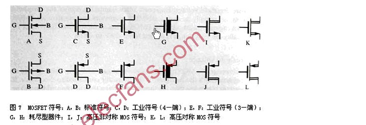 MOS晶体管
