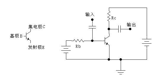 三极管工作原理是什么？