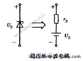 稳压管的伏安特性和动态电阻