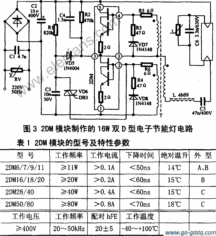 GAT 联栅晶体管