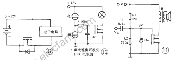 功率MOSFET管