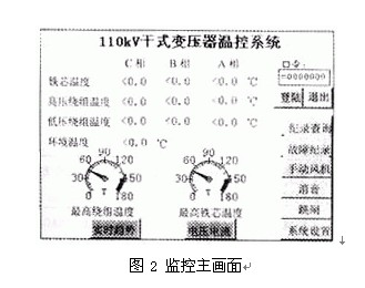 人机界面在干式变压器PLC温控系统中的应用