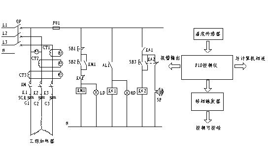 电子产品高温老化的原理