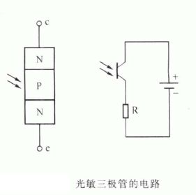 光敏三极管的结构及工作原理