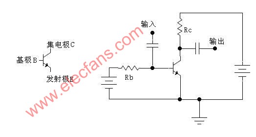 三极管放大电路的基本原理