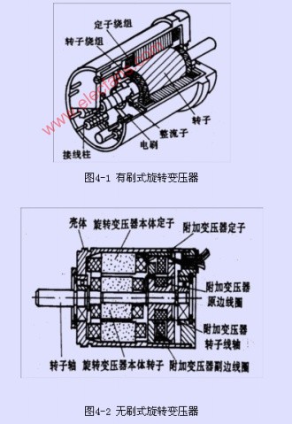 旋转变压器的结构和原理