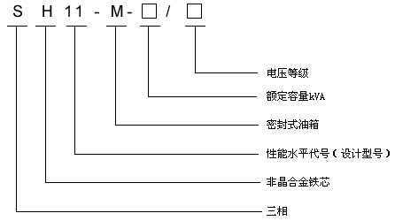 密封式非晶合金变压器
