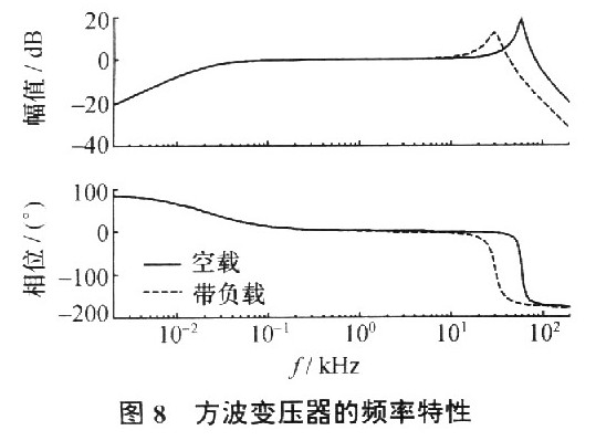 容性负载方波调制高压变压器的设计