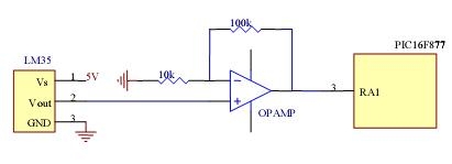 温度传感器 LM35介绍