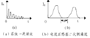 变压器差动保护工作原理和不平衡电流产生原因