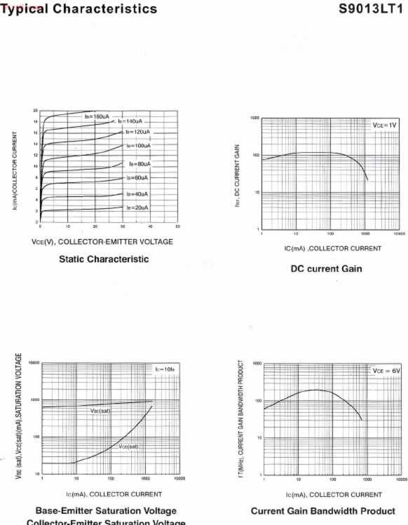 贴片三极管9013参数资料
