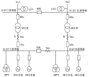 变压器低压侧分段断路器备自投方式详解
