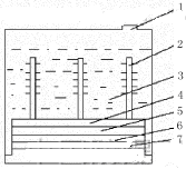 牵引用大容量隔爆电阻器的研制设计