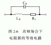 电阻的高频特性