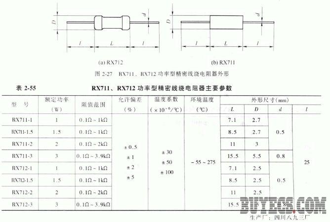 RXl2、RX70、RX71、RX78、RXJ3、RXJX、