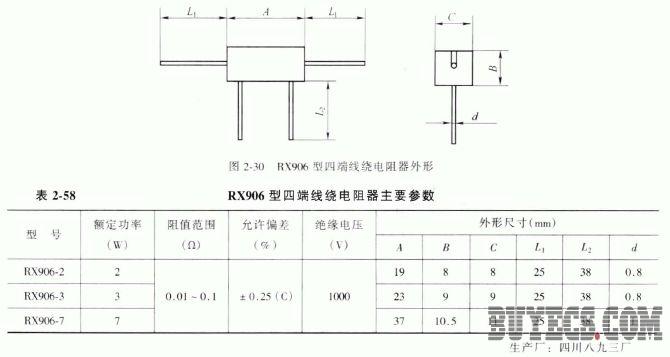 RX27-6、RX76、RX906型低阻值线绕电阻器