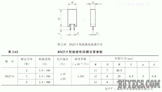 RX27型瓷外壳功率型线绕电阻器