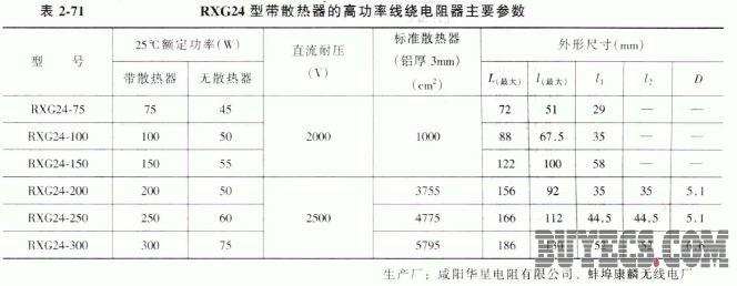 RX20、RX20T、RXG20、RXG20T、RXG2、R