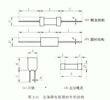 金属膜电阻器的结构及特点