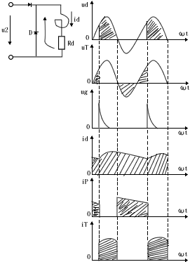 可控硅整流电路