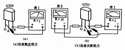 可关断晶闸管（GTO）