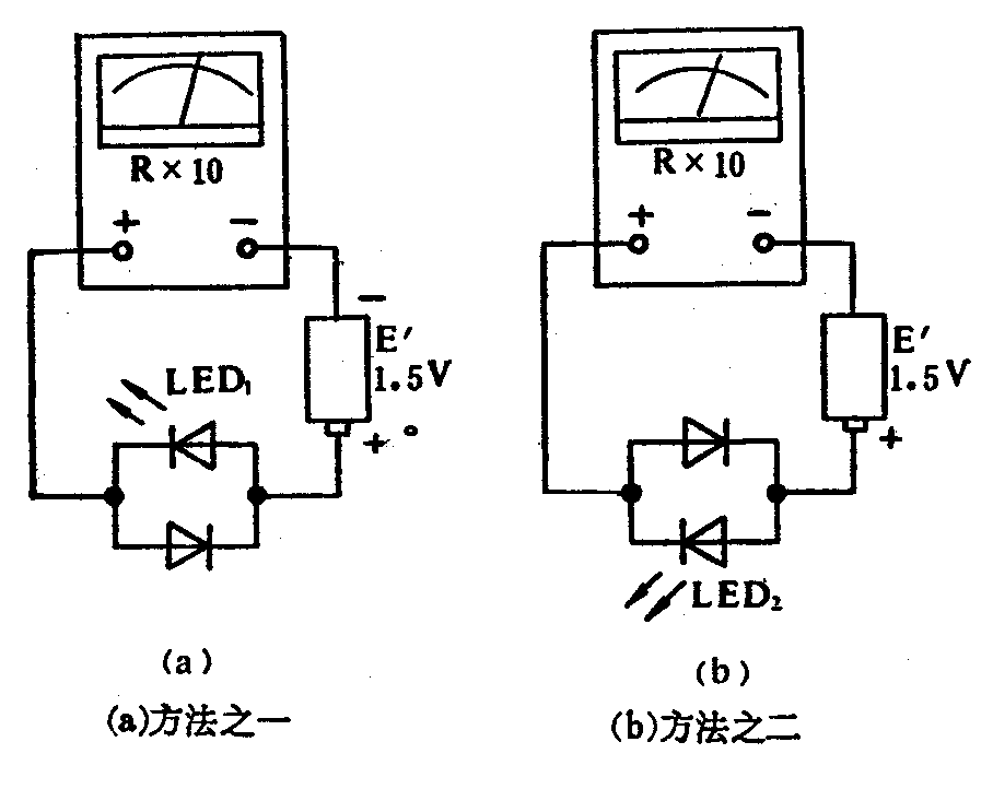硅控制开关（SCS）