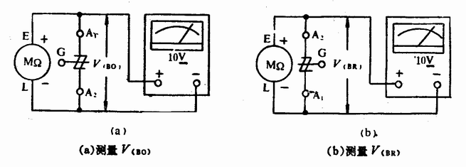 硅双向开关（SBS)