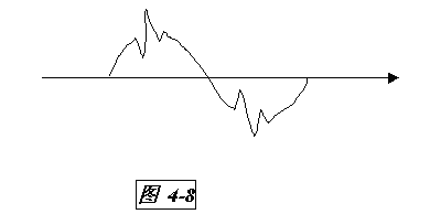 电视演播室的可控硅调光