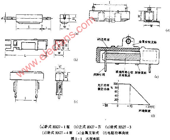 水泥电阻器的外形图