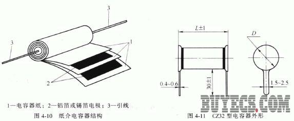 纸介电容器的结构与特点