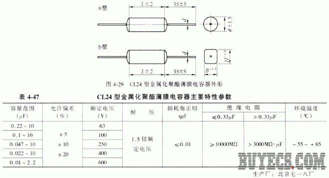 CL24型金属化聚酯薄膜电容器